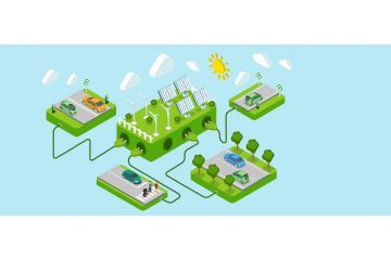 Comunit&#224; Energetica Rinnovabile